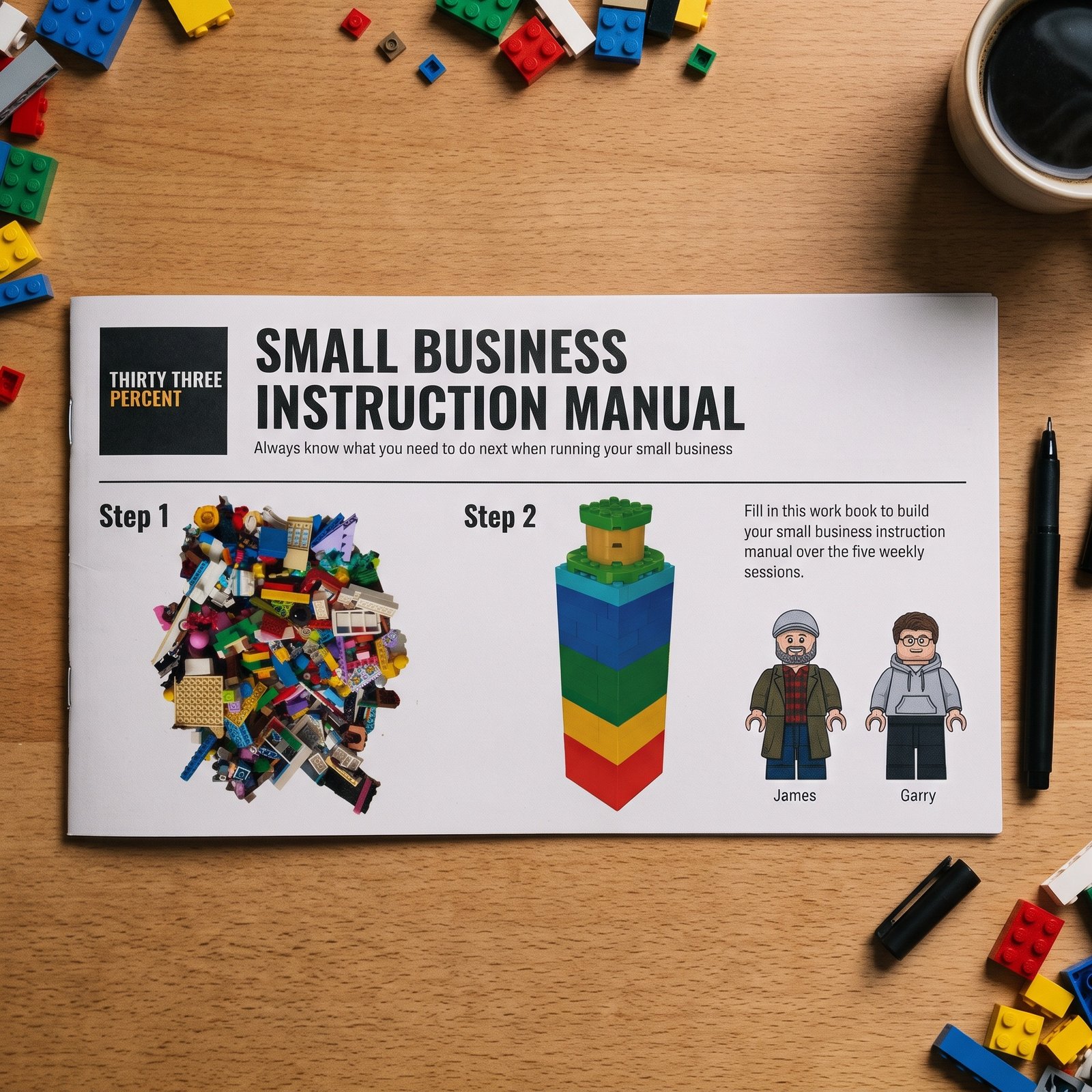 The Small Business Instruction Manual workbook, surrounded by LEGO on a desk